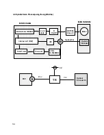 Предварительный просмотр 52 страницы LG GSA-4166B Service Manual