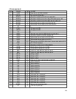 Preview for 55 page of LG GSA-4166B Service Manual