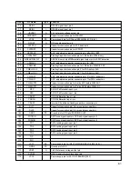 Preview for 57 page of LG GSA-4166B Service Manual