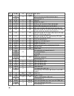 Preview for 62 page of LG GSA-4166B Service Manual