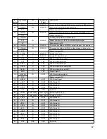 Предварительный просмотр 63 страницы LG GSA-4166B Service Manual