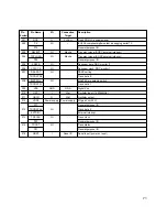 Preview for 67 page of LG GSA-4166B Service Manual