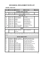 Предварительный просмотр 20 страницы LG GSA-5120D Service Manual