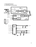 Предварительный просмотр 31 страницы LG GSA-5120D Service Manual