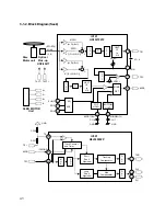 Предварительный просмотр 32 страницы LG GSA-5120D Service Manual