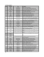 Предварительный просмотр 38 страницы LG GSA-5120D Service Manual