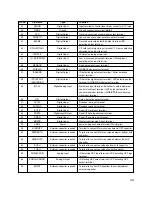 Предварительный просмотр 39 страницы LG GSA-5120D Service Manual