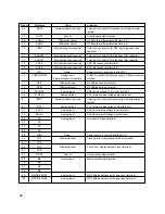 Preview for 40 page of LG GSA-5120D Service Manual