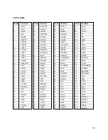 Preview for 43 page of LG GSA-5120D Service Manual