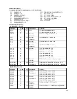 Preview for 45 page of LG GSA-5120D Service Manual