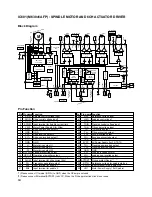 Предварительный просмотр 54 страницы LG GSA-5120D Service Manual