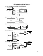 Предварительный просмотр 59 страницы LG GSA-5120D Service Manual