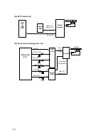 Preview for 64 page of LG GSA-5120D Service Manual