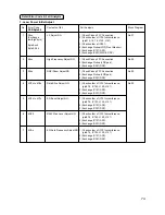 Preview for 65 page of LG GSA-5120D Service Manual