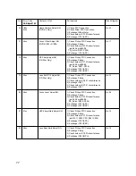 Preview for 68 page of LG GSA-5120D Service Manual