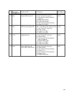 Preview for 69 page of LG GSA-5120D Service Manual