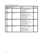 Preview for 70 page of LG GSA-5120D Service Manual