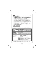 Предварительный просмотр 6 страницы LG GSA-5160D Owner'S Manual