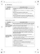 Preview for 34 page of LG GSB6611PS Owner'S Manual