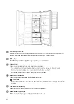 Preview for 20 page of LG GSD665BSL Owner'S Manual