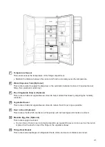 Preview for 21 page of LG GSD665BSL Owner'S Manual