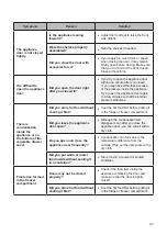 Preview for 37 page of LG GSD665BSL Owner'S Manual