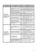 Preview for 39 page of LG GSD665BSL Owner'S Manual