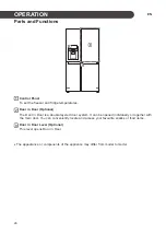 Preview for 20 page of LG GSJ470DIDV Owner'S Manual