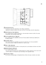 Preview for 23 page of LG GSJ470DIDV Owner'S Manual