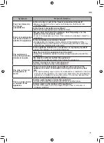 Предварительный просмотр 41 страницы LG GSJ960MCCZ Owner'S Manual