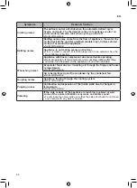 Предварительный просмотр 44 страницы LG GSJ960MCCZ Owner'S Manual