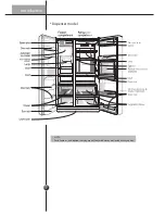 Preview for 7 page of LG GSL325NSYV Owner'S Manual