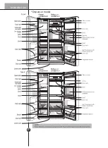 Предварительный просмотр 7 страницы LG GSL325PVCVD Owner'S Manual