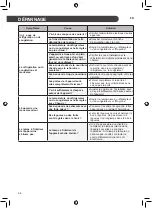 Предварительный просмотр 36 страницы LG GSL360ICEV Owner'S Manual