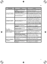 Предварительный просмотр 37 страницы LG GSL360ICEV Owner'S Manual