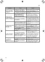 Предварительный просмотр 38 страницы LG GSL360ICEV Owner'S Manual