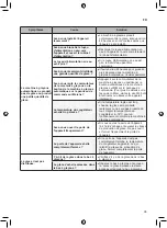 Предварительный просмотр 39 страницы LG GSL360ICEV Owner'S Manual