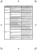 Предварительный просмотр 40 страницы LG GSL360ICEV Owner'S Manual