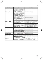 Предварительный просмотр 41 страницы LG GSL360ICEV Owner'S Manual