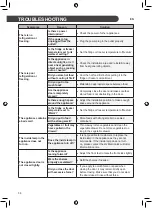 Предварительный просмотр 80 страницы LG GSL360ICEV Owner'S Manual