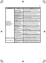 Предварительный просмотр 83 страницы LG GSL360ICEV Owner'S Manual