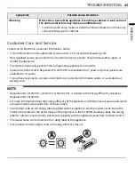 Preview for 43 page of LG GSL360ICEZ Owner'S Manual