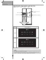 Предварительный просмотр 14 страницы LG GSL545NSQV Owner'S Manual