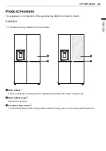 Preview for 23 page of LG GSLA80PZLF Owner'S Manual