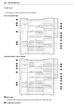 Preview for 24 page of LG GSLA80PZLF Owner'S Manual