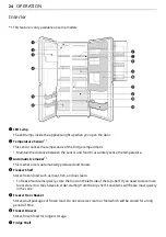 Предварительный просмотр 24 страницы LG GSLD50DSXM Owner'S Manual