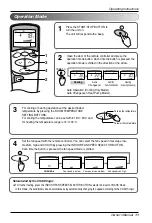 Preview for 11 page of LG GSNC126E0M0 Owner'S Manual