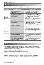 Предварительный просмотр 20 страницы LG GSNC126E0M0 Owner'S Manual