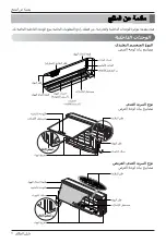 Предварительный просмотр 27 страницы LG GSNC126E0M0 Owner'S Manual