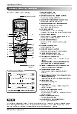 Preview for 10 page of LG GSNH126E0M0 Owner'S Manual